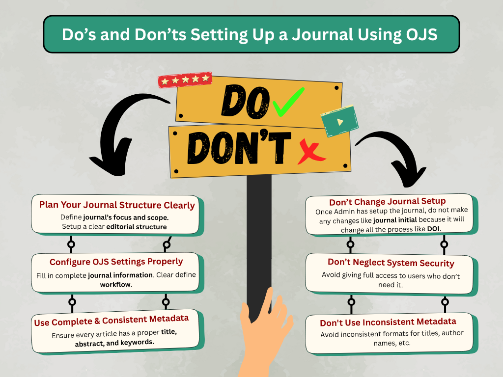 do & donts setup jurnal (1).png